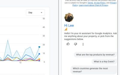 Demystifying Data: Google Rolls Out 